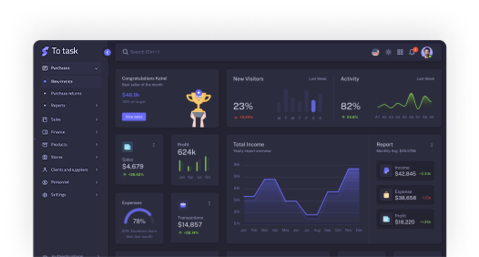 cta dashboard